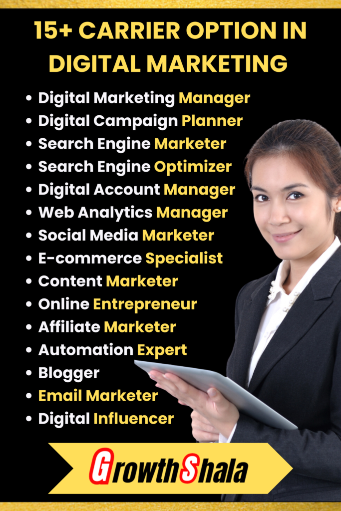 Digital Marketing Training and Certification Course Institute Bilaspur