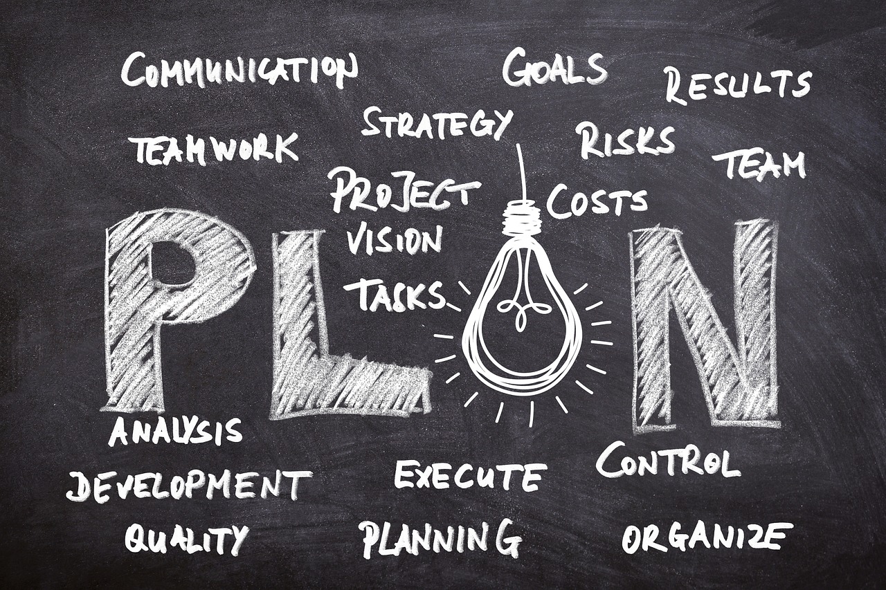 Digital Marketing Plan and Strategy for startups and small business