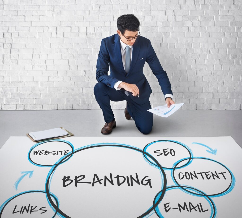 Digital Marketing Plan and Strategy for startups and small business