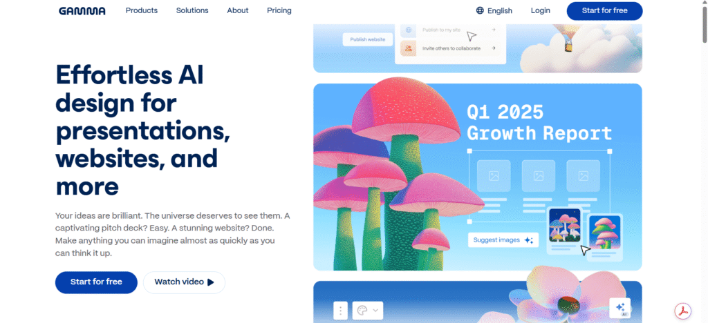 Gamma AI Powerpoint Presentation Maker Tools