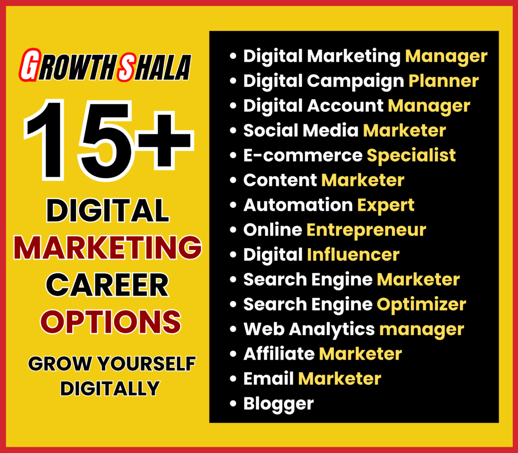 Digital Marketing Training and Certification Course Institute Bilaspur
